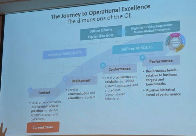 Operational Excellence Journey